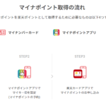 PCから楽天カードでのマイナポイントに申し込みは