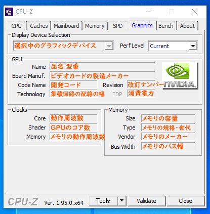 CPU-Z Graphicsで確認可能な情報 