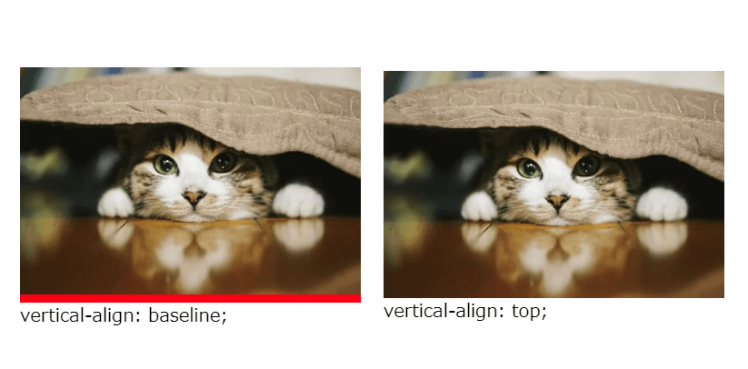 CSS | 画像下の余白を消す方法