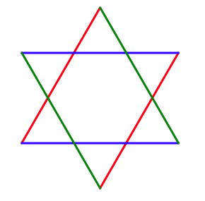 Css 六芒星 Hexagram の作り方 One Notes