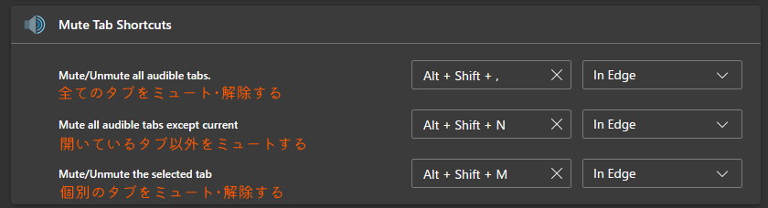 Microsoft Edge 現在のタブまたは全てのタブをミュートにするショートカットキー One Notes