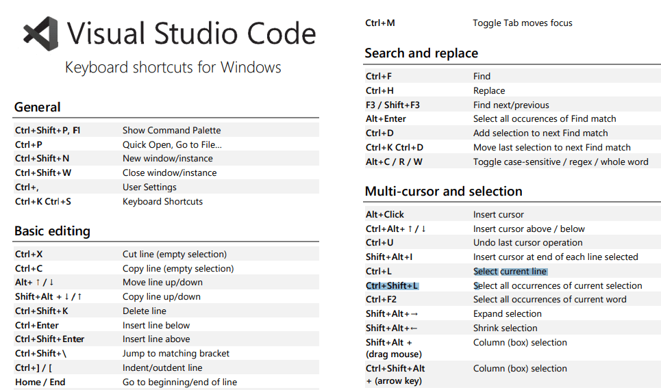 Visual Studio Code 1 NOTES