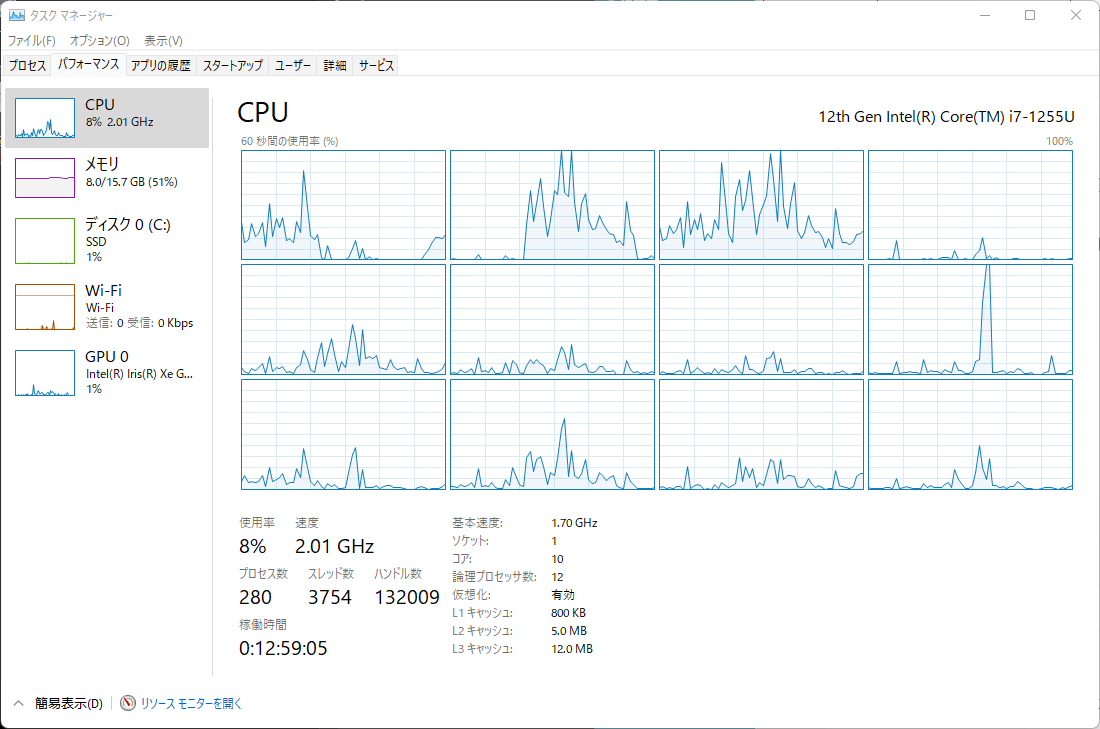 Windows11 | タスクマネージャーでCPUのパフォーマンスを論理コア別に表示する方法 | 1 NOTES