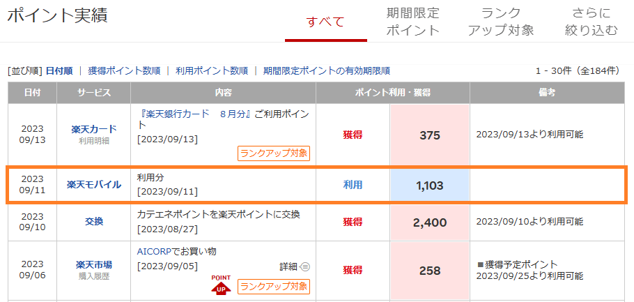楽天モバイル分のポイント支払い確定日