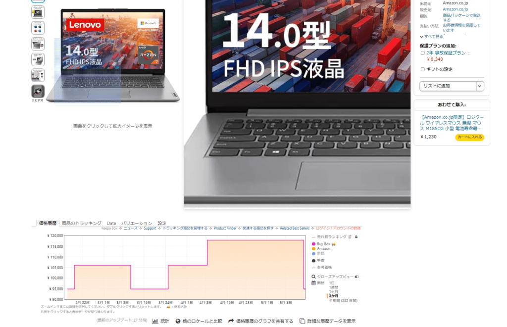 Amazonにて価格推移グラフが表示される