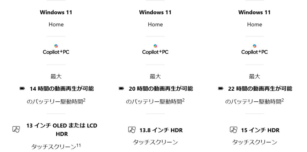 Copilot+PC対応 Surface Proのバッテリー駆動時間